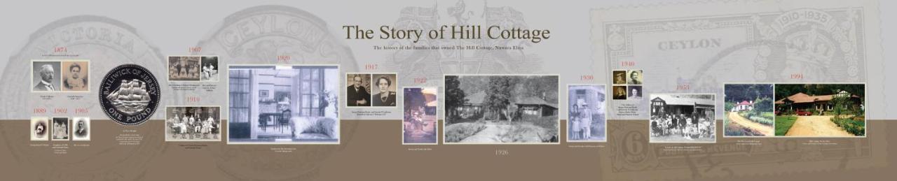 Hill Cottage Nuwara Eliya Exterior photo